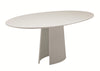 Seri Table